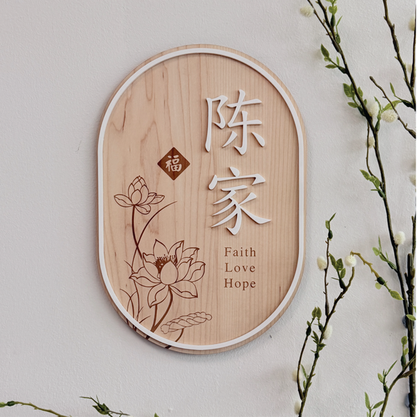 Oriental Oval Bloom Family Name Plaque