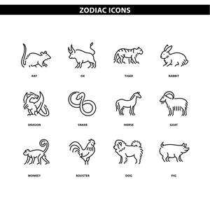 Modern Family Name Plaque with Zodiac